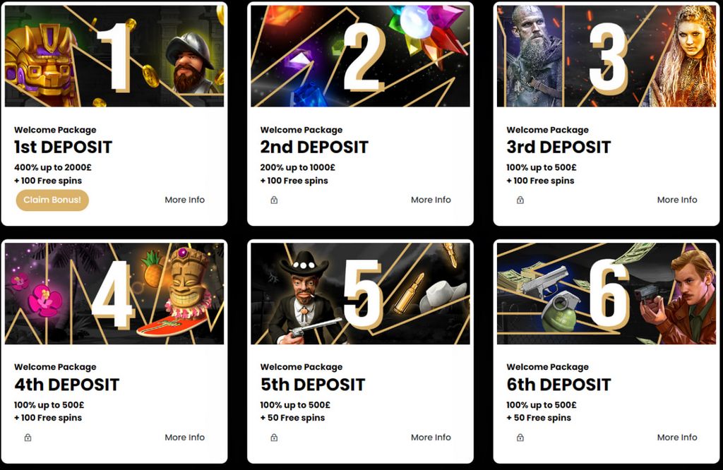 Top UK Non GamStop Casinos for September 2025